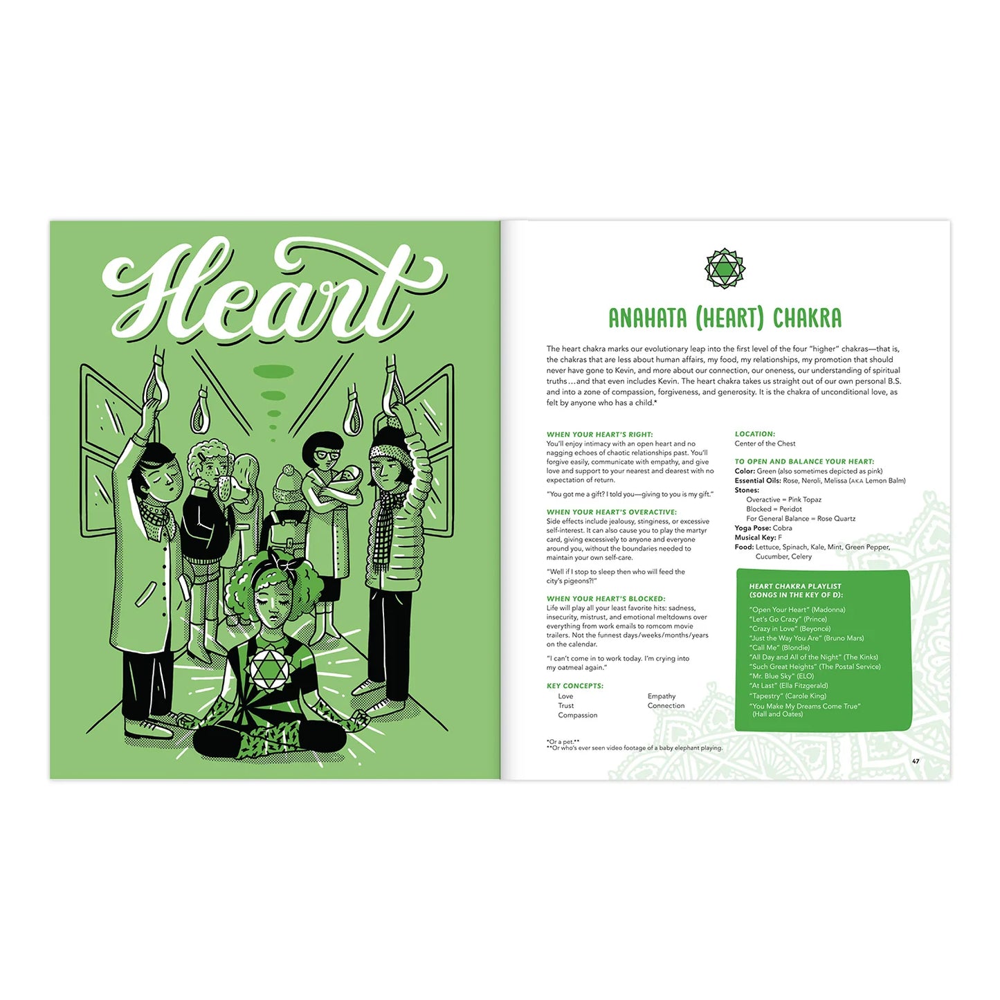 Chakra Activity Book & Journal