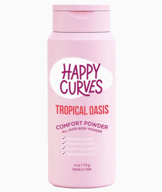 Anti-Chafe Comfort Powder